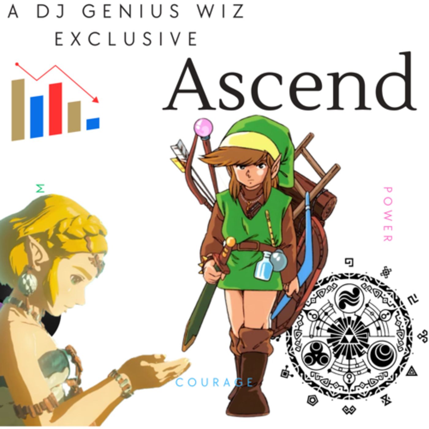 Follow Genius Wiz On Anchor Podcast Today