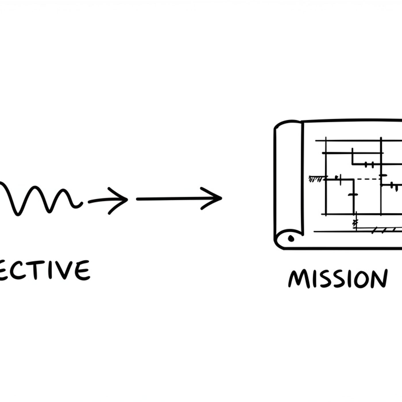 Evidence → Cognition → Discernment™️ - Your Pathway to AI Leadership