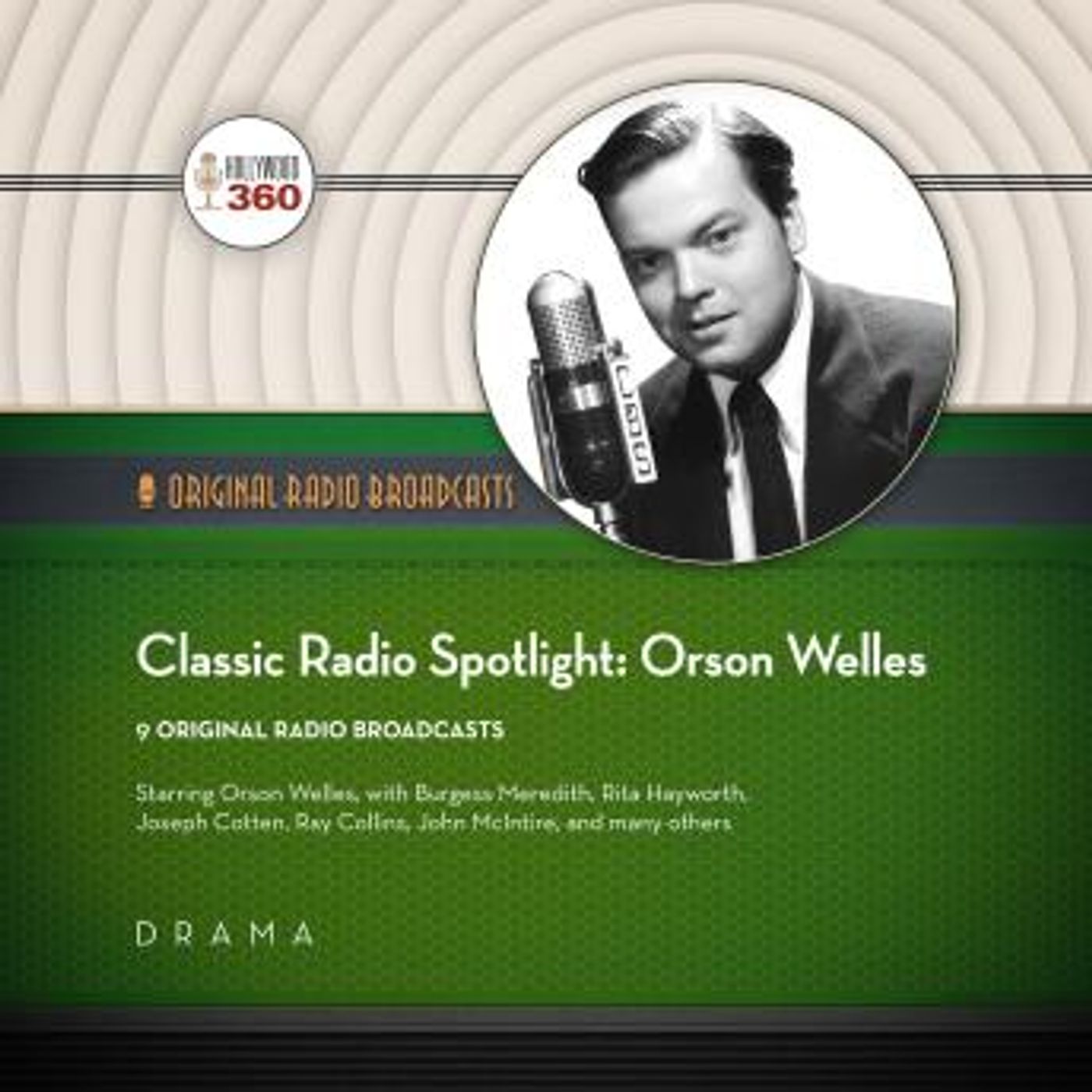 Classic Radio Spotlights: Orson Welles by Hollywood 360 episode artwork