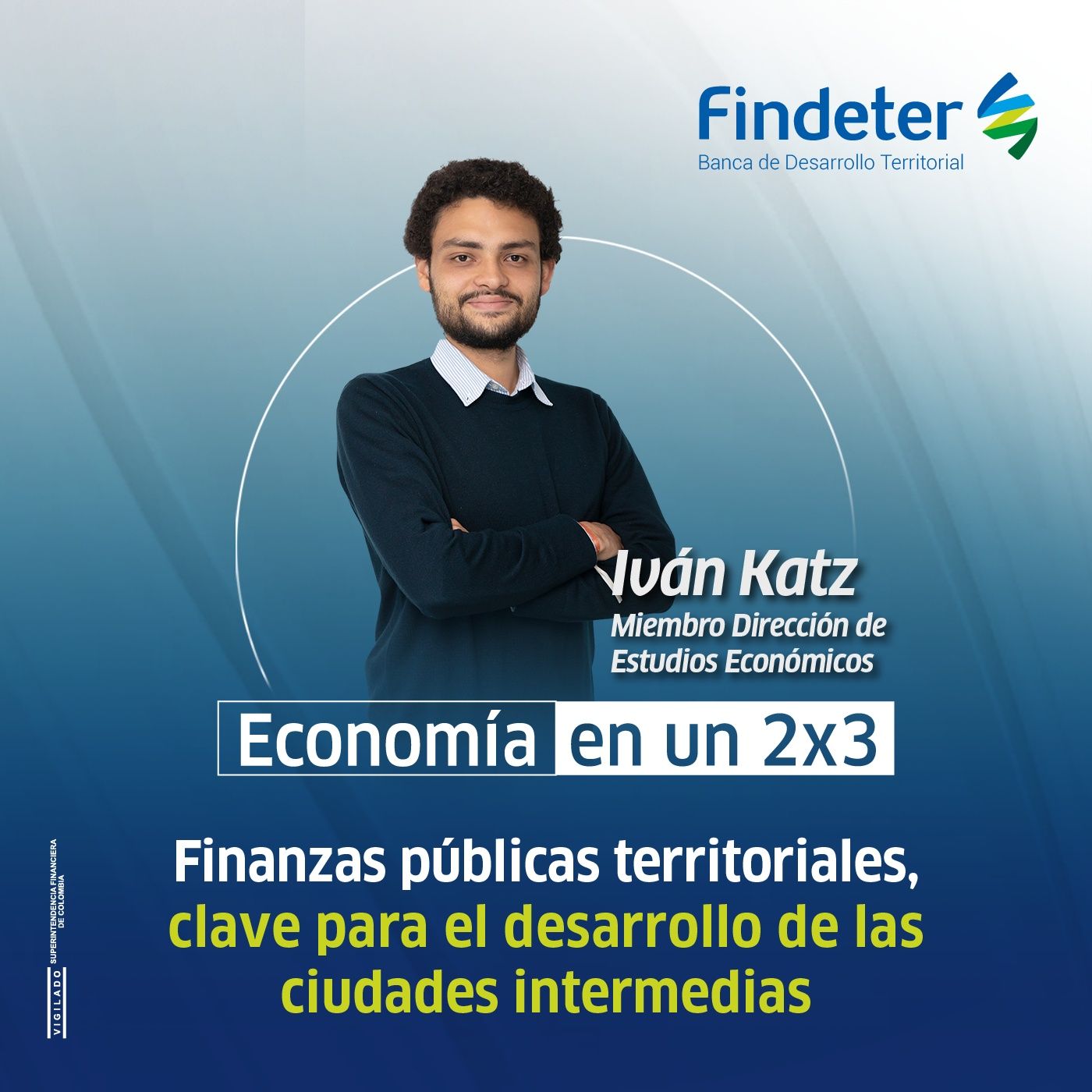 Economía en un 2x3
