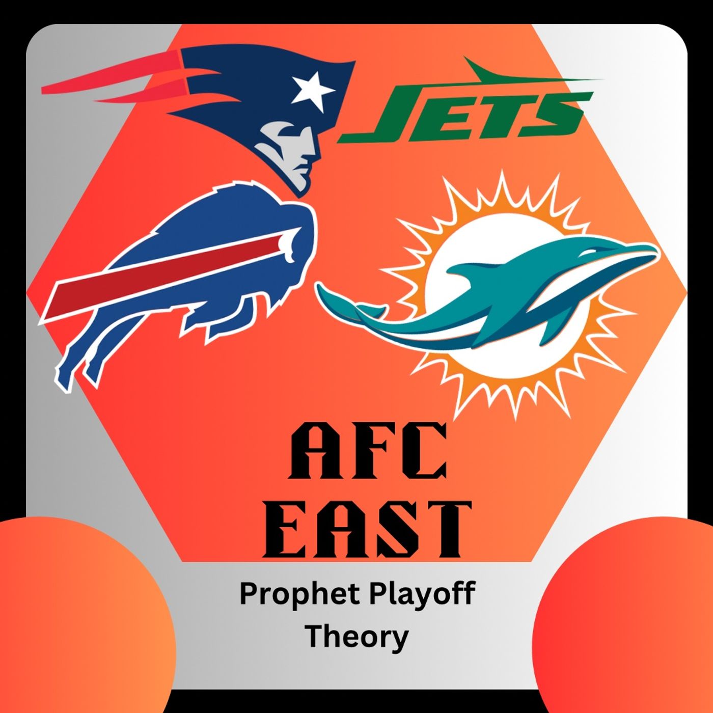 2024 PPT: AFC EAST