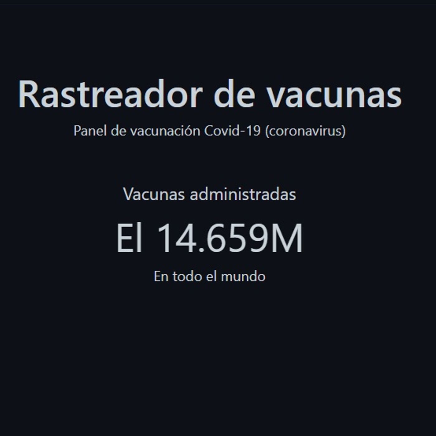 Tecno Adicción