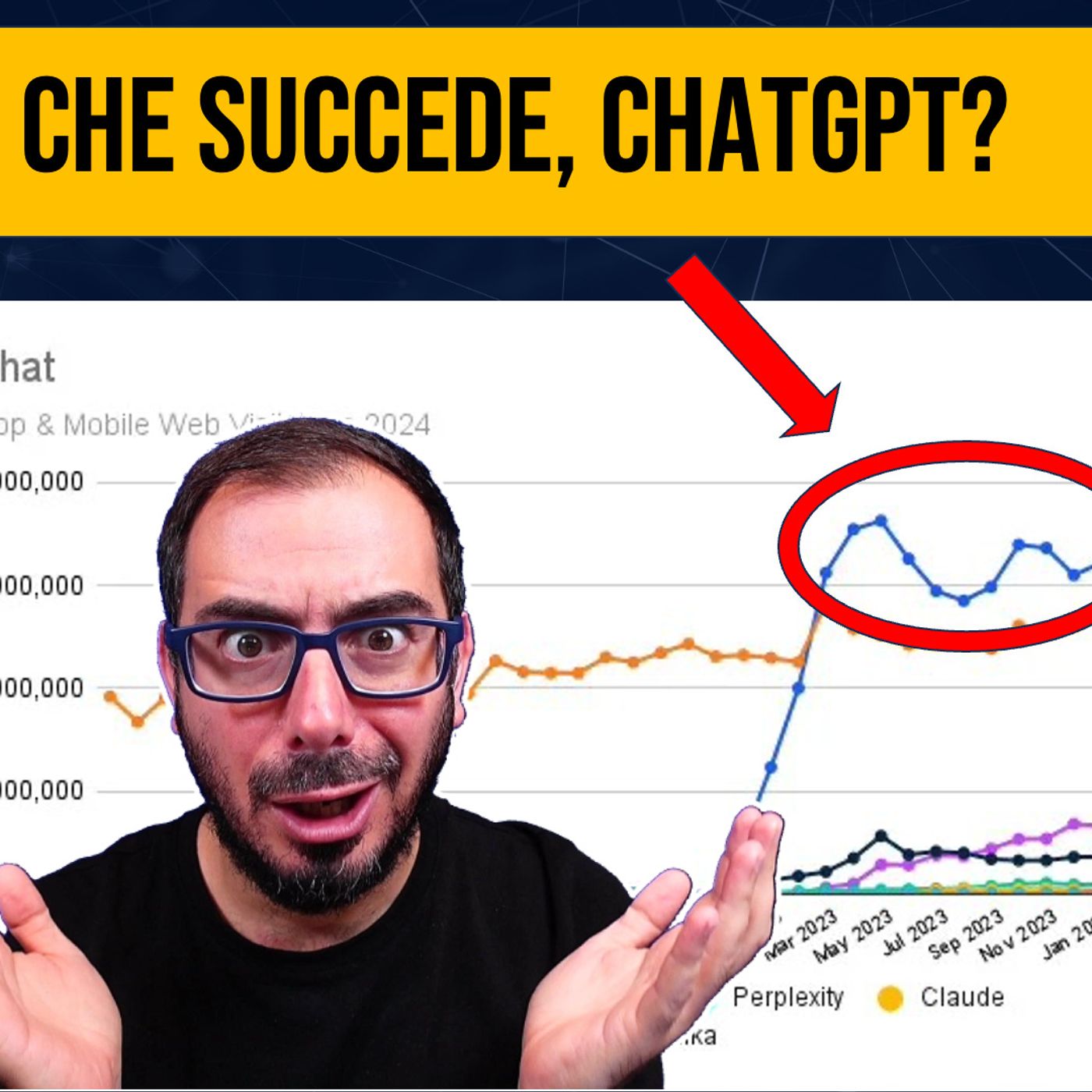 FastForward: Internet...una Settimana Prima!