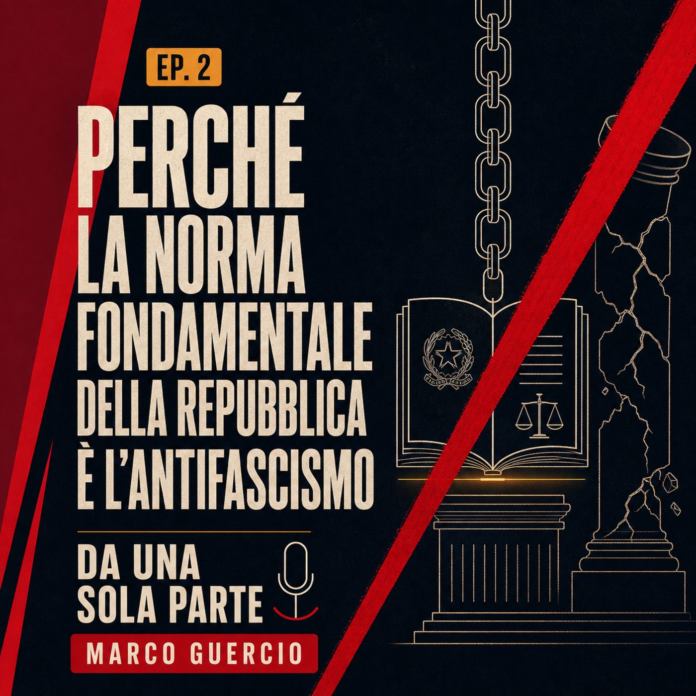 Perché la norma fondamentale della Repubblica è l'Antifascismo episode artwork