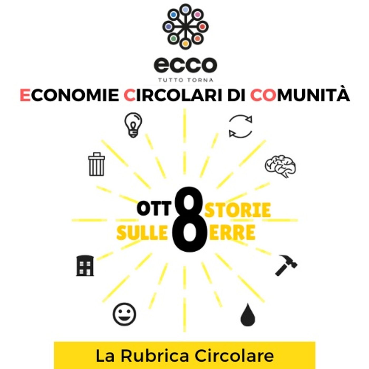 Otto storie sulle 8 Erre