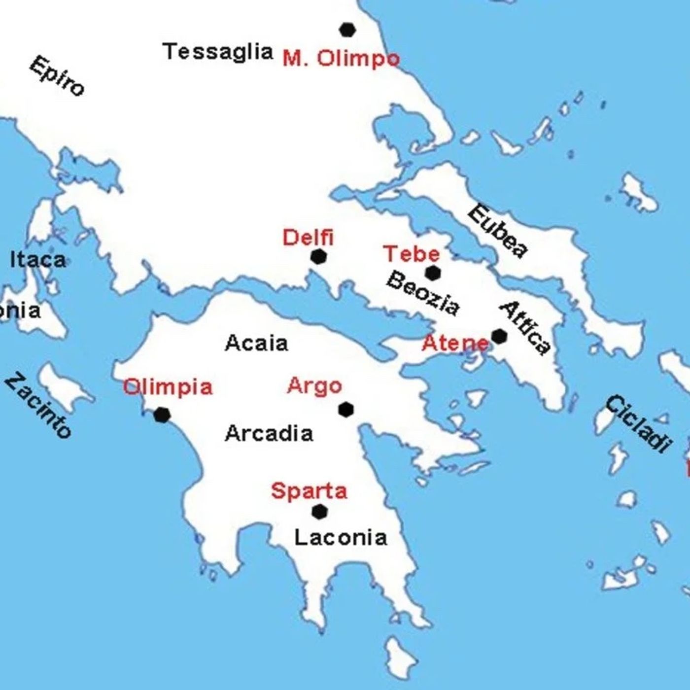 Storia Antica