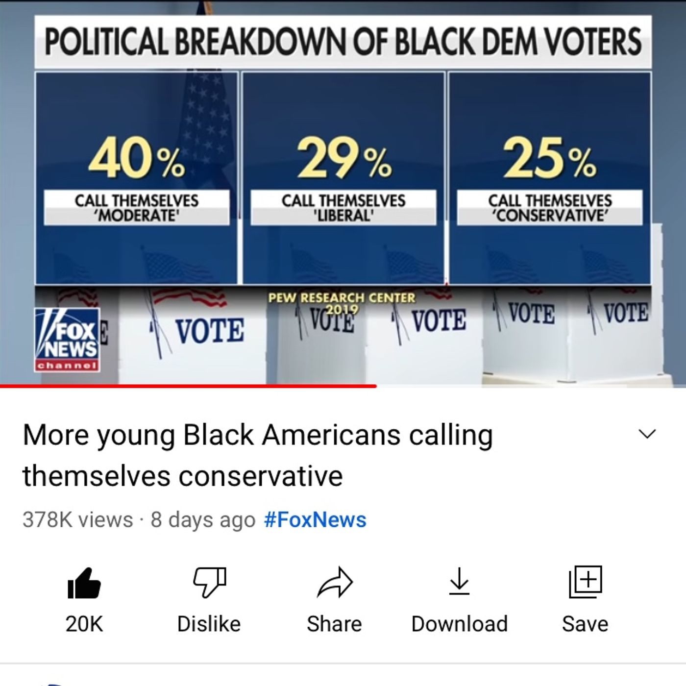 Most Black People Are Moderates episode artwork