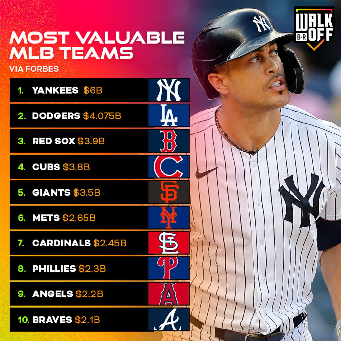 Quieto en primera: beisbol y estilo de vida