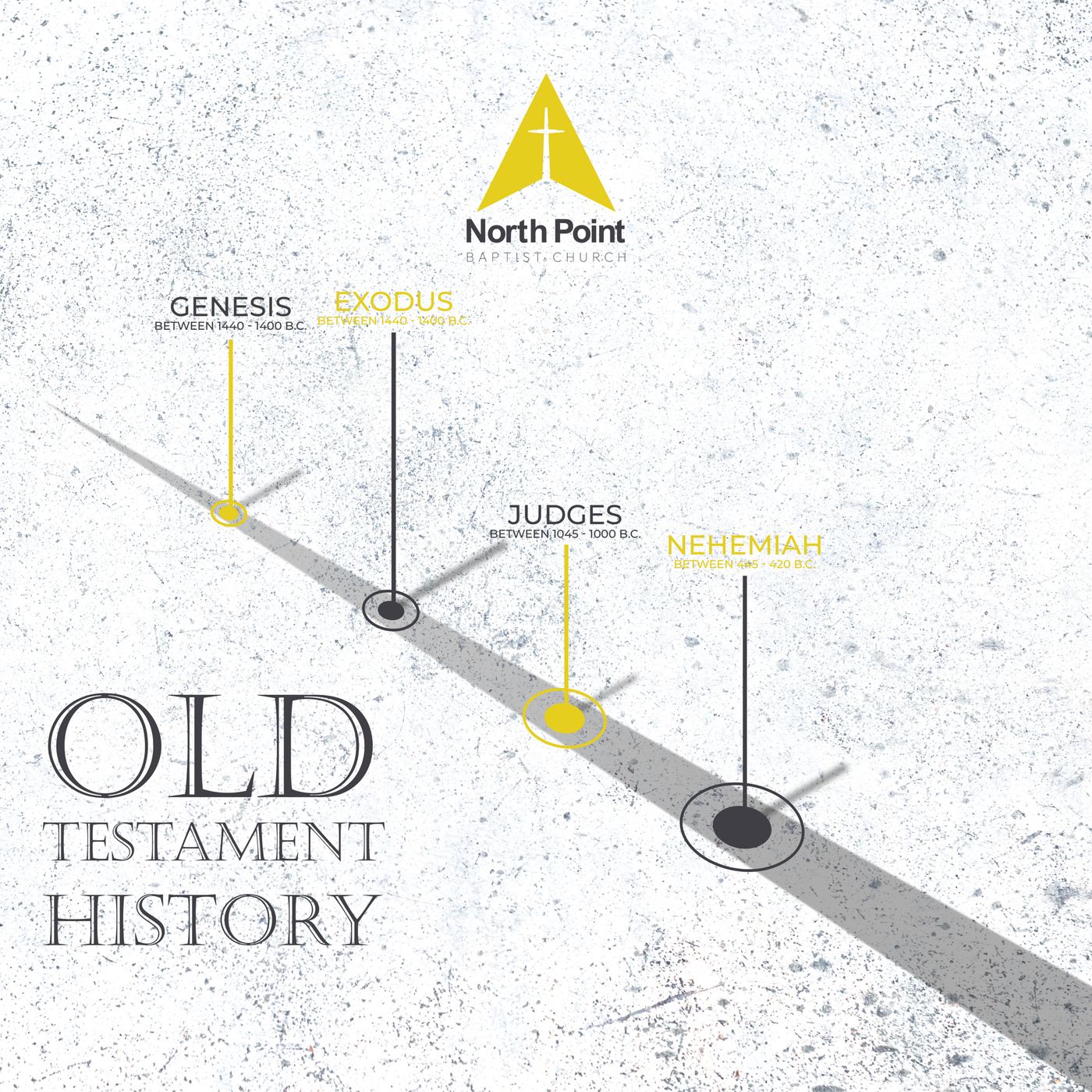 North Point Baptist Church Sermons