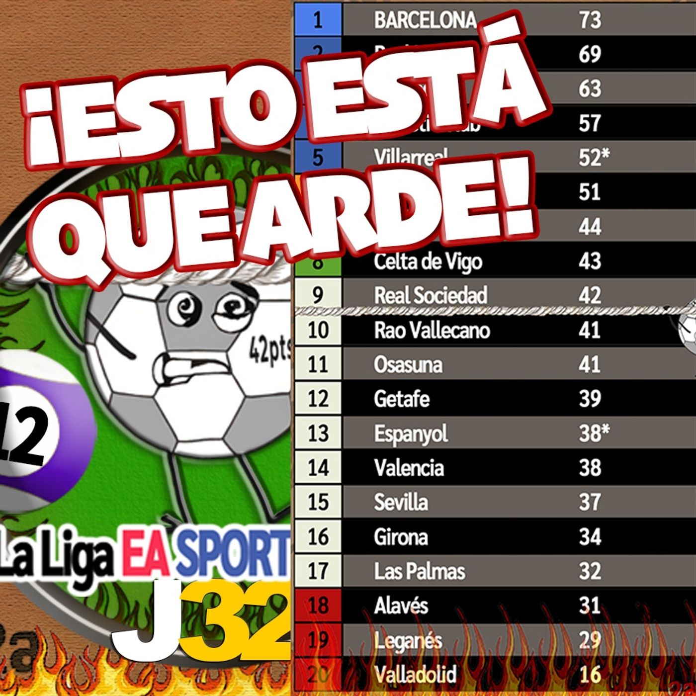 Charlamos sobre la jornada 32 y la que se avecina en #laligaeasports episode artwork