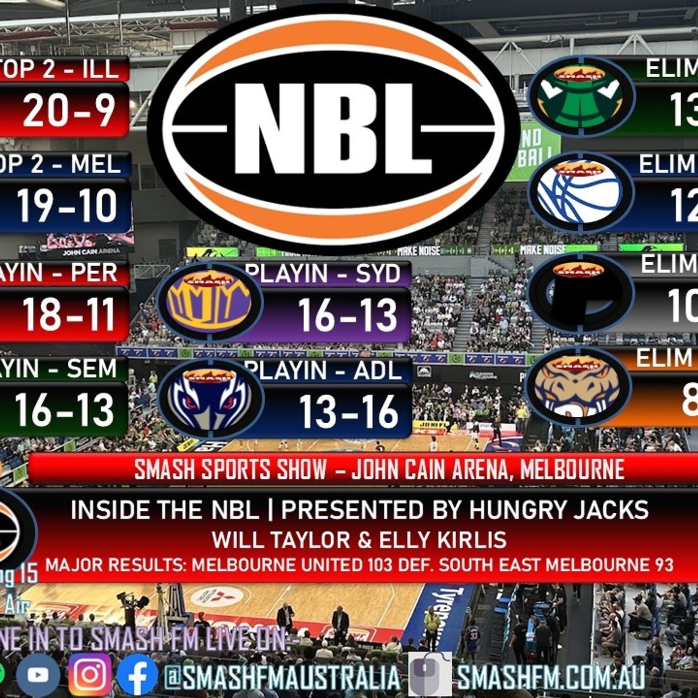 SSS15THYR: Inside The NBL Final Regular Season Edition 080225