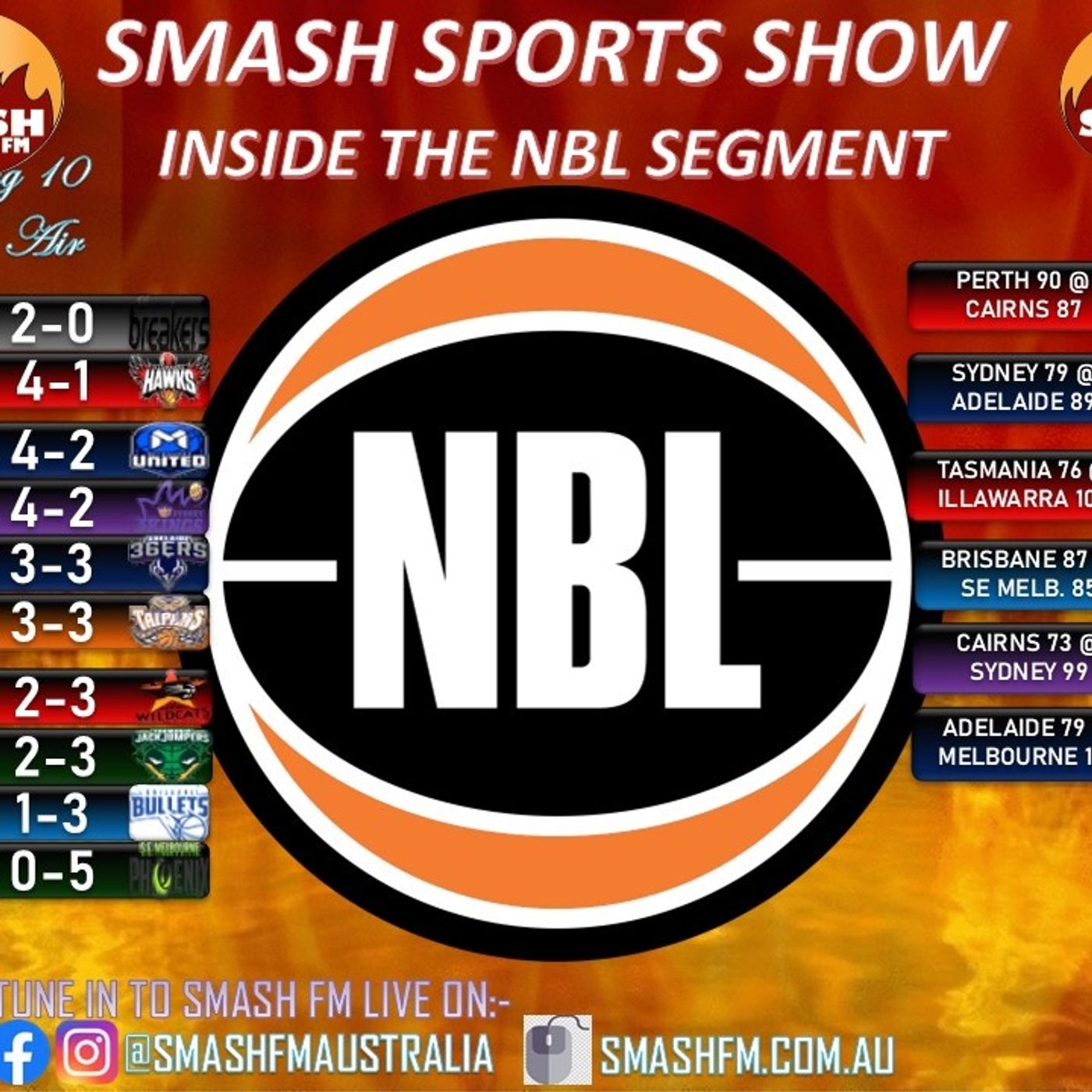 SSS10THYR: Inside The NBL Segments WEEK 4 Sunday Edition 131024