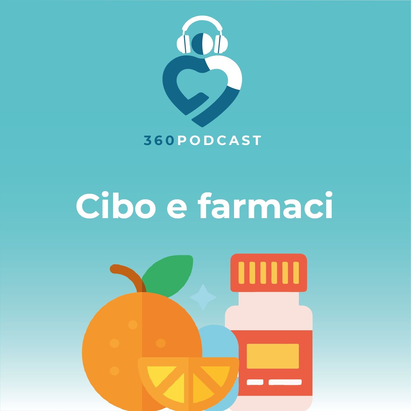 360Podcast