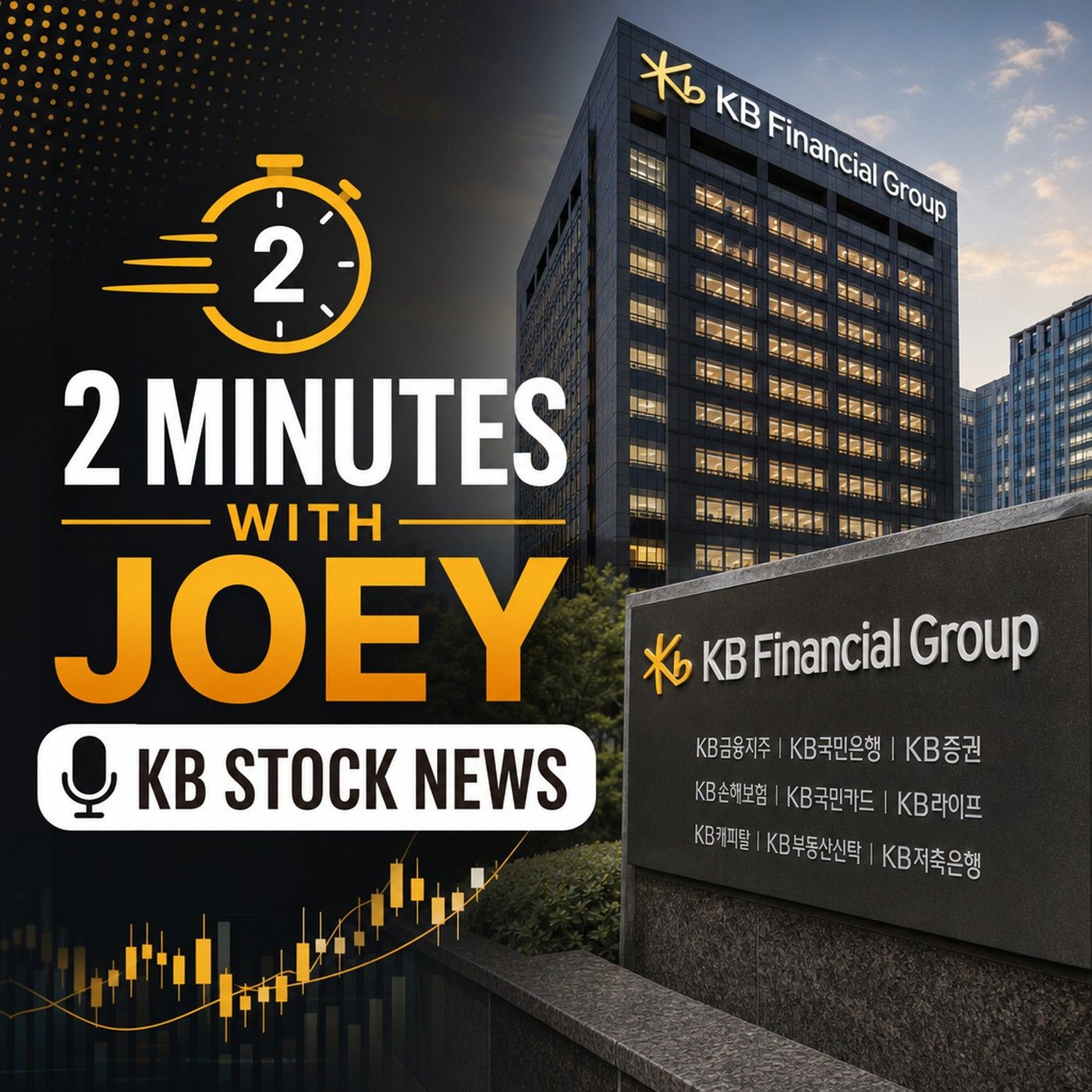 2 Minutes with Joey - KB Stock News podcast artwork