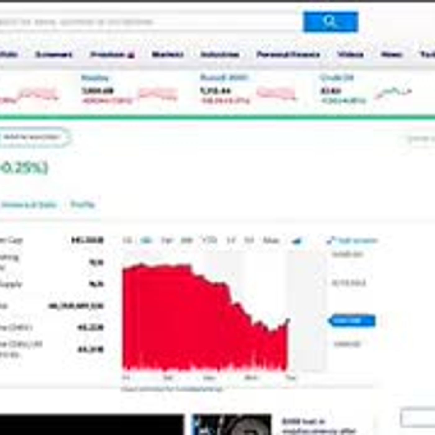 $7,957 - March 9, 2020 - The Bitcoin Price Show