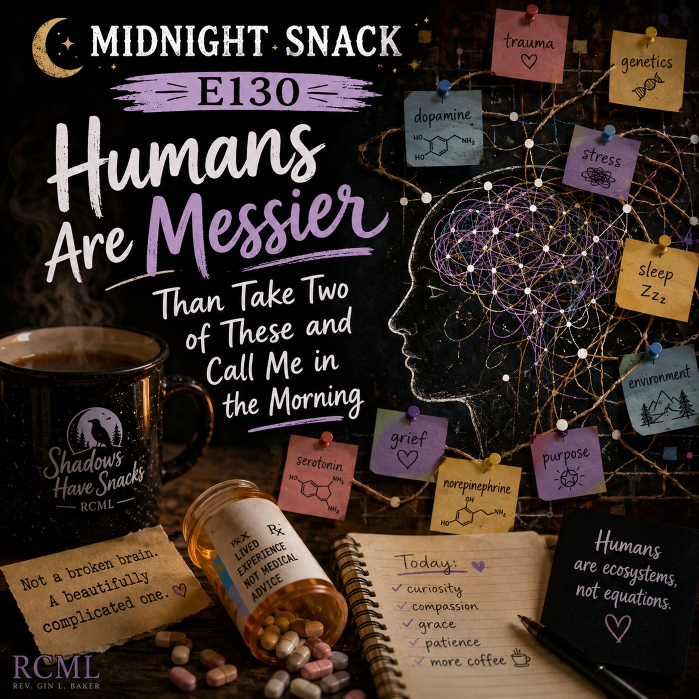 Midnight Snack E130: Humans Are Messier Than Take Two of These and Call Me in the Morning episode artwork