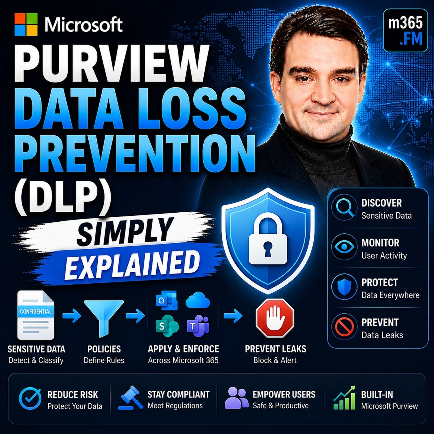 M365.FM - Modern work, security, and productivity with Microsoft 365