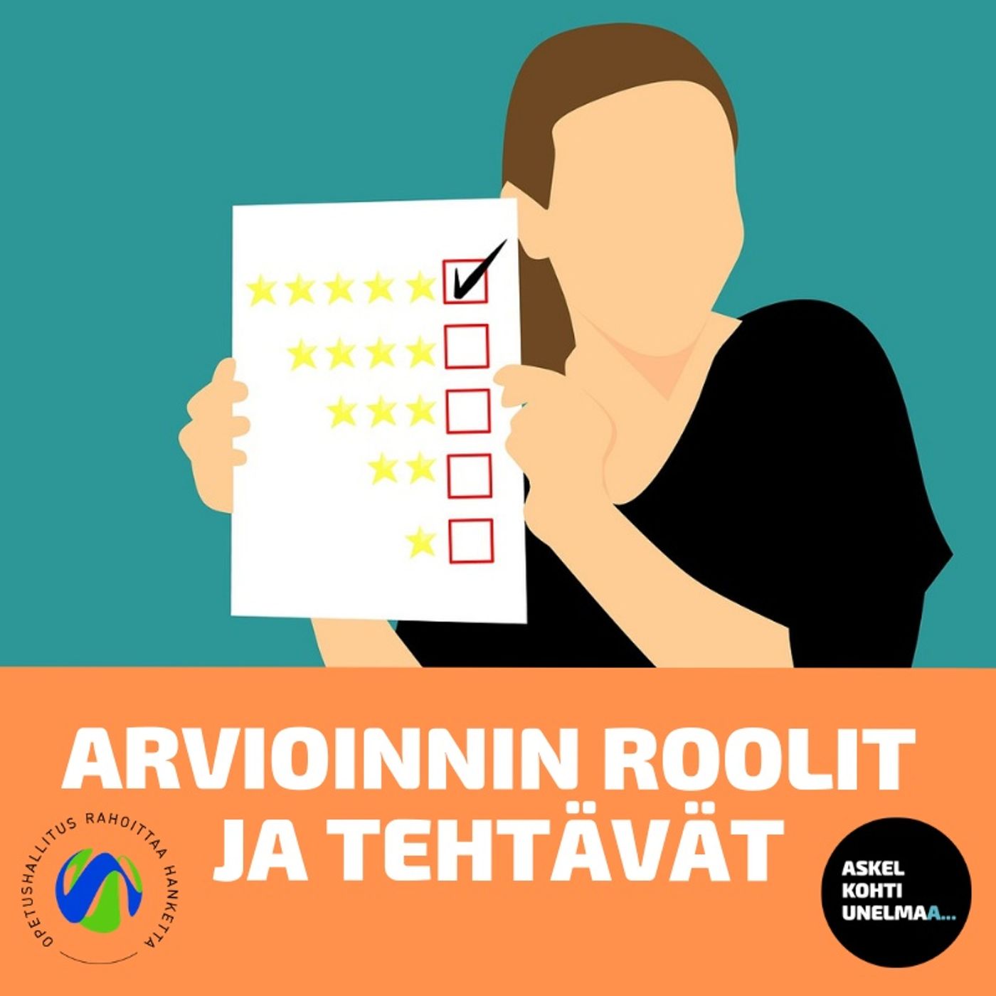 Sykettä arviointiin