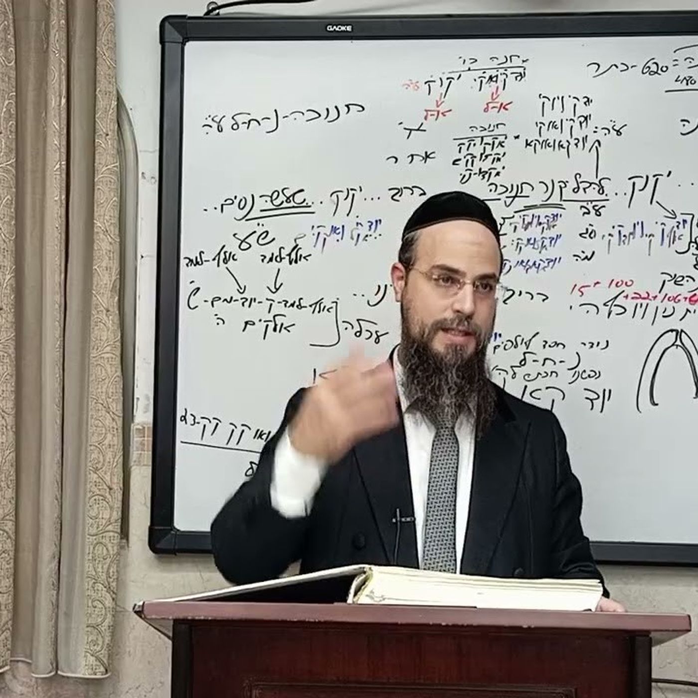 מו"ר הגאון הרב שקד בוהדנה שליט"א - עץ חיים מחזור אלעד: היכל א"ק שער א' ענף ה'