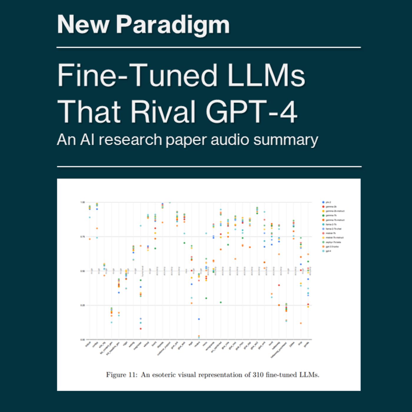 New Paradigm: AI Research Summaries