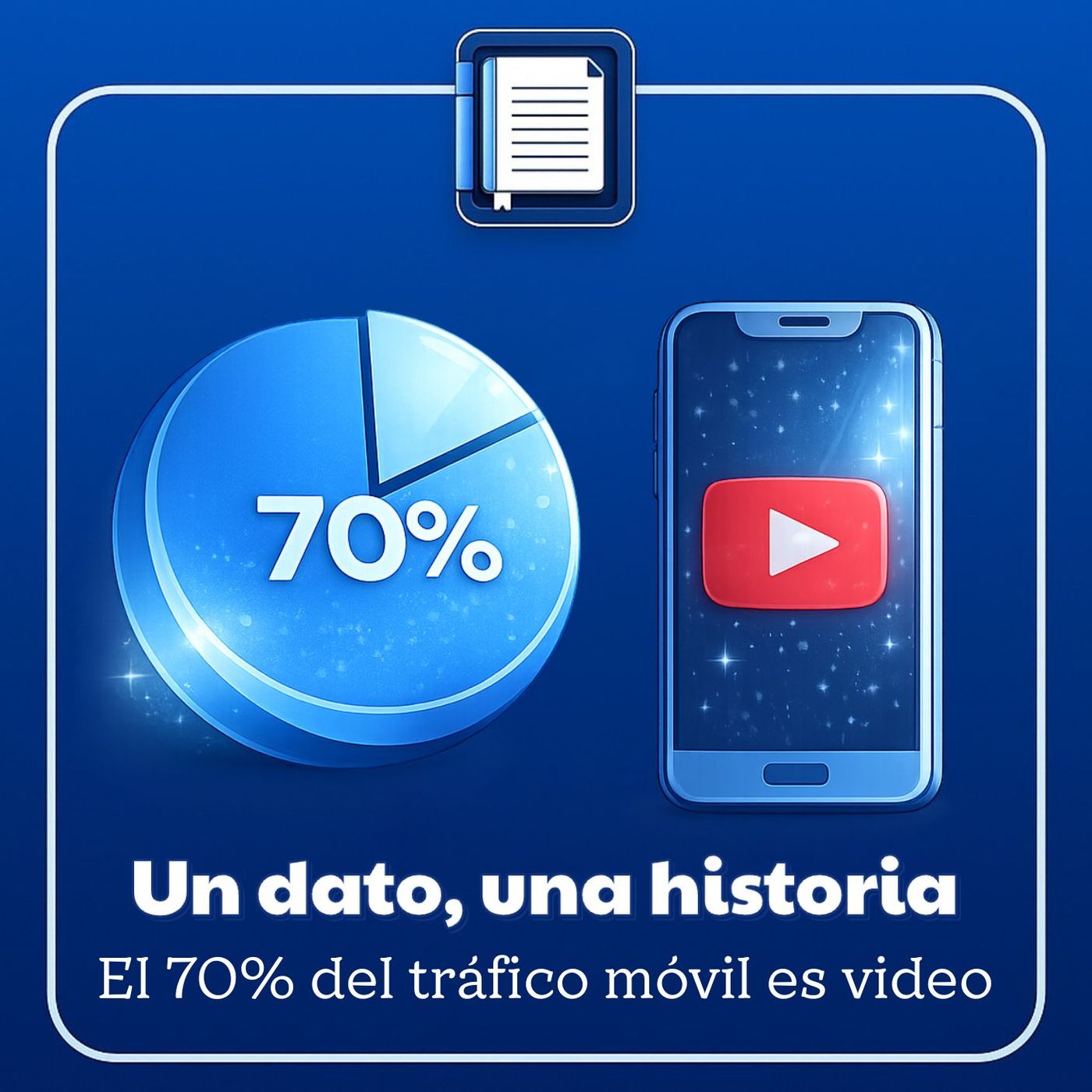 Un dato, una historia. El 70% del tráfico móvil es vídeo