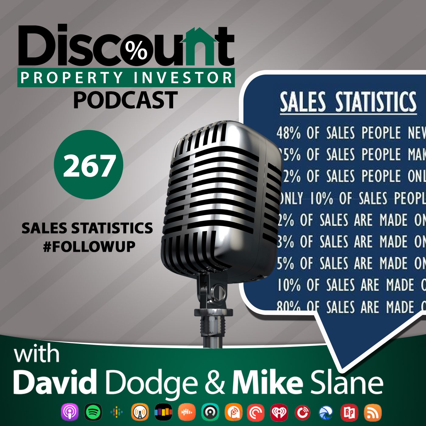 Episode 267: Sales Statistics #FollowUp