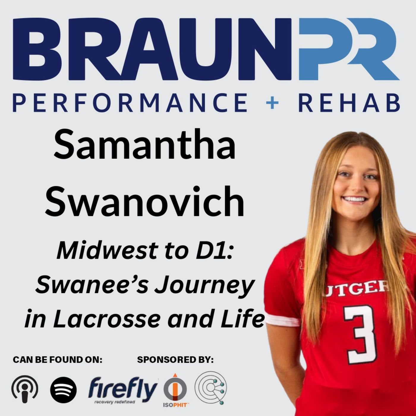 Brawn Body Health and Fitness Podcast