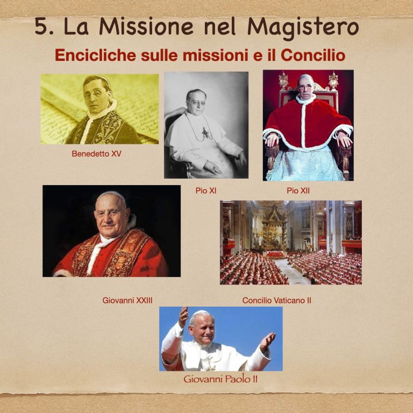 DM-05 La Missione nel Magistero