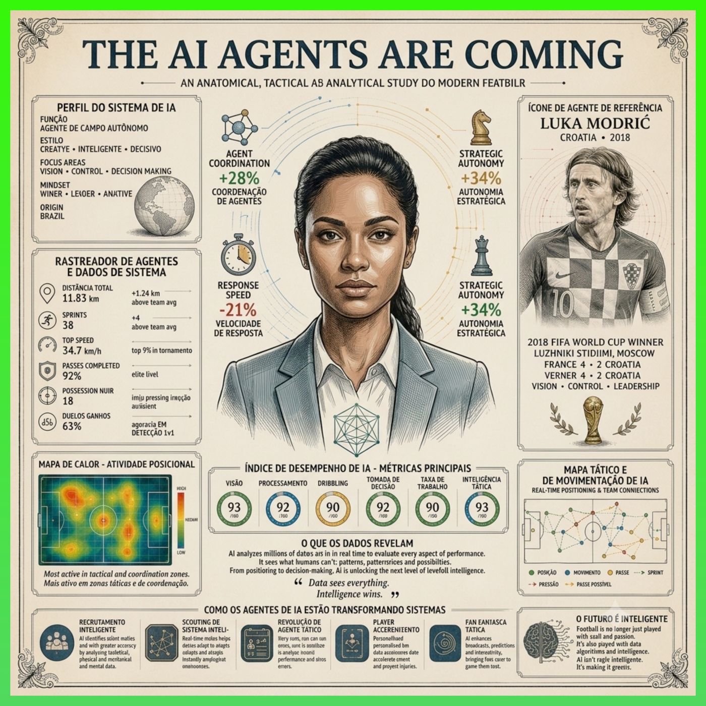 The AI ​​Agents Are Coming episode artwork