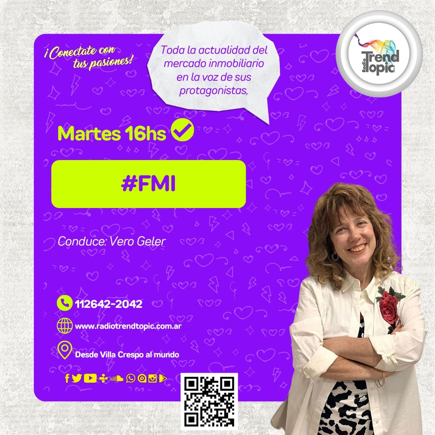 FMI - Fortalezas del Mercado Inmobiliario