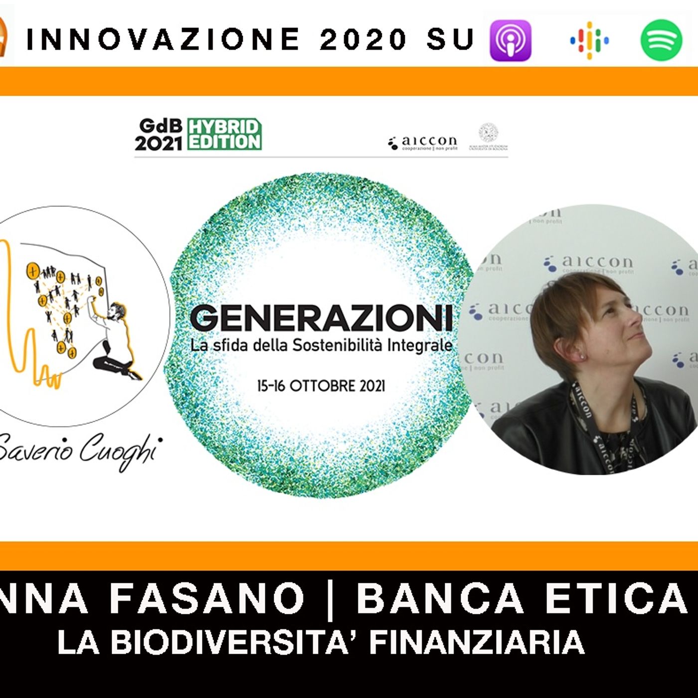 Innovazione 2020