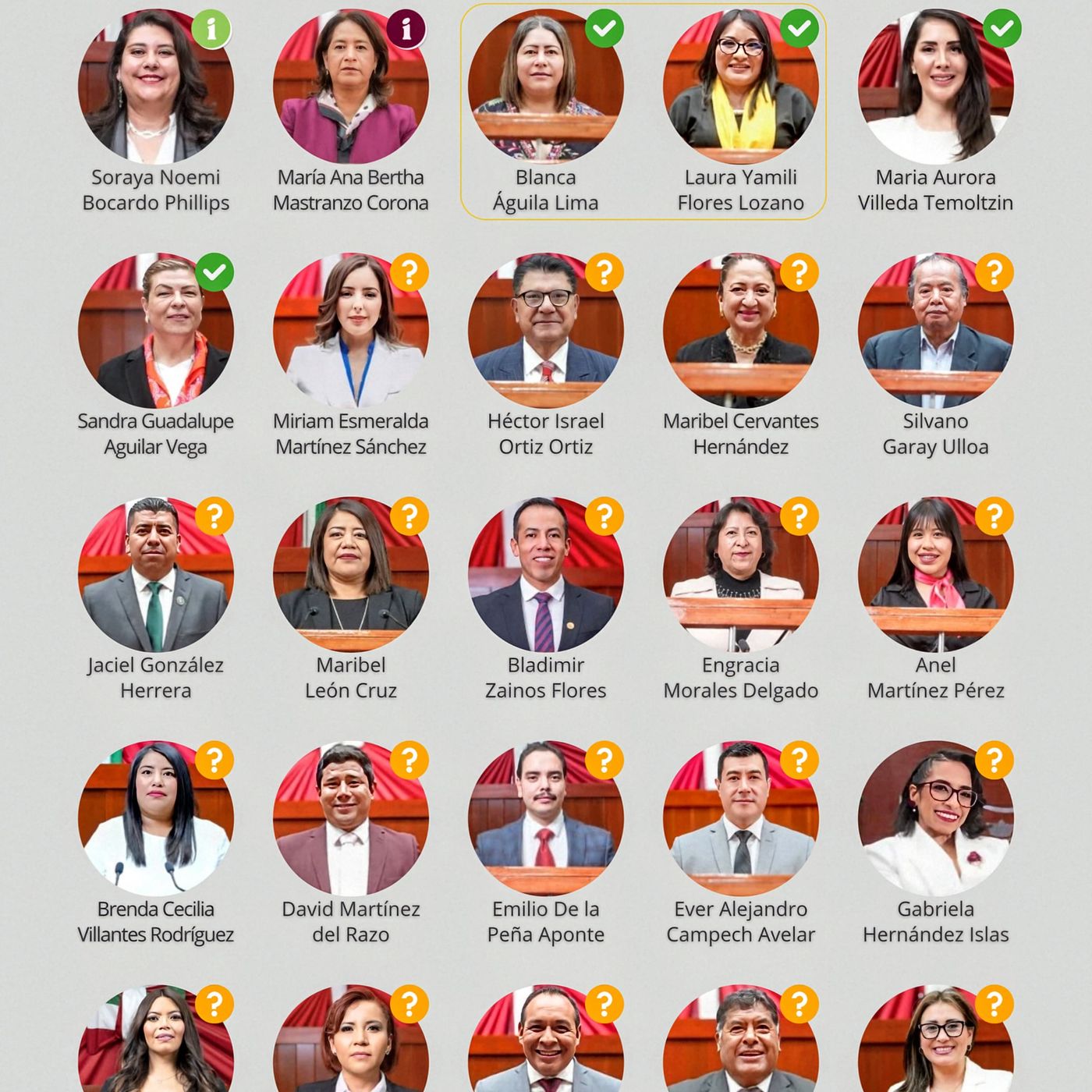 Peligrosa.mx ObjetivoAM Noticias