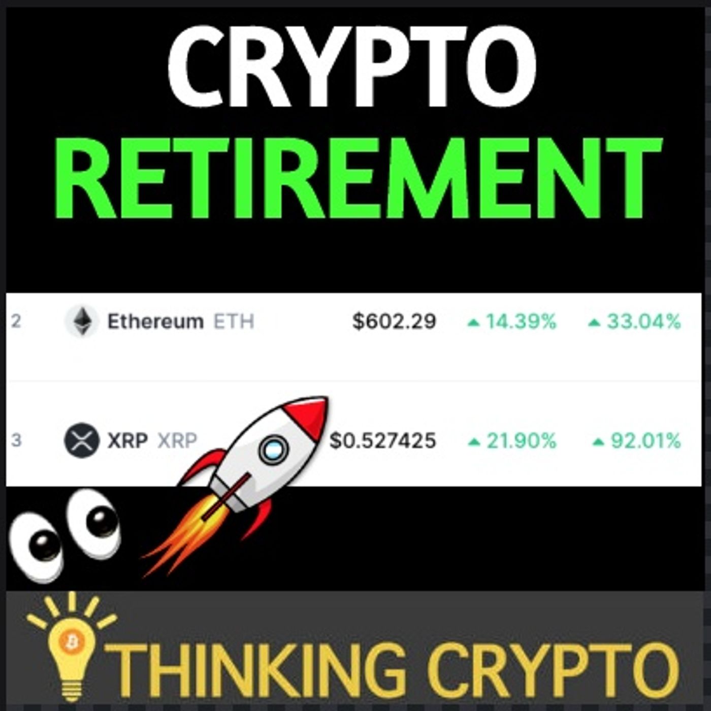 XRP & Ethereum Going Parabolic! & New Bitcoin Retirement 401K