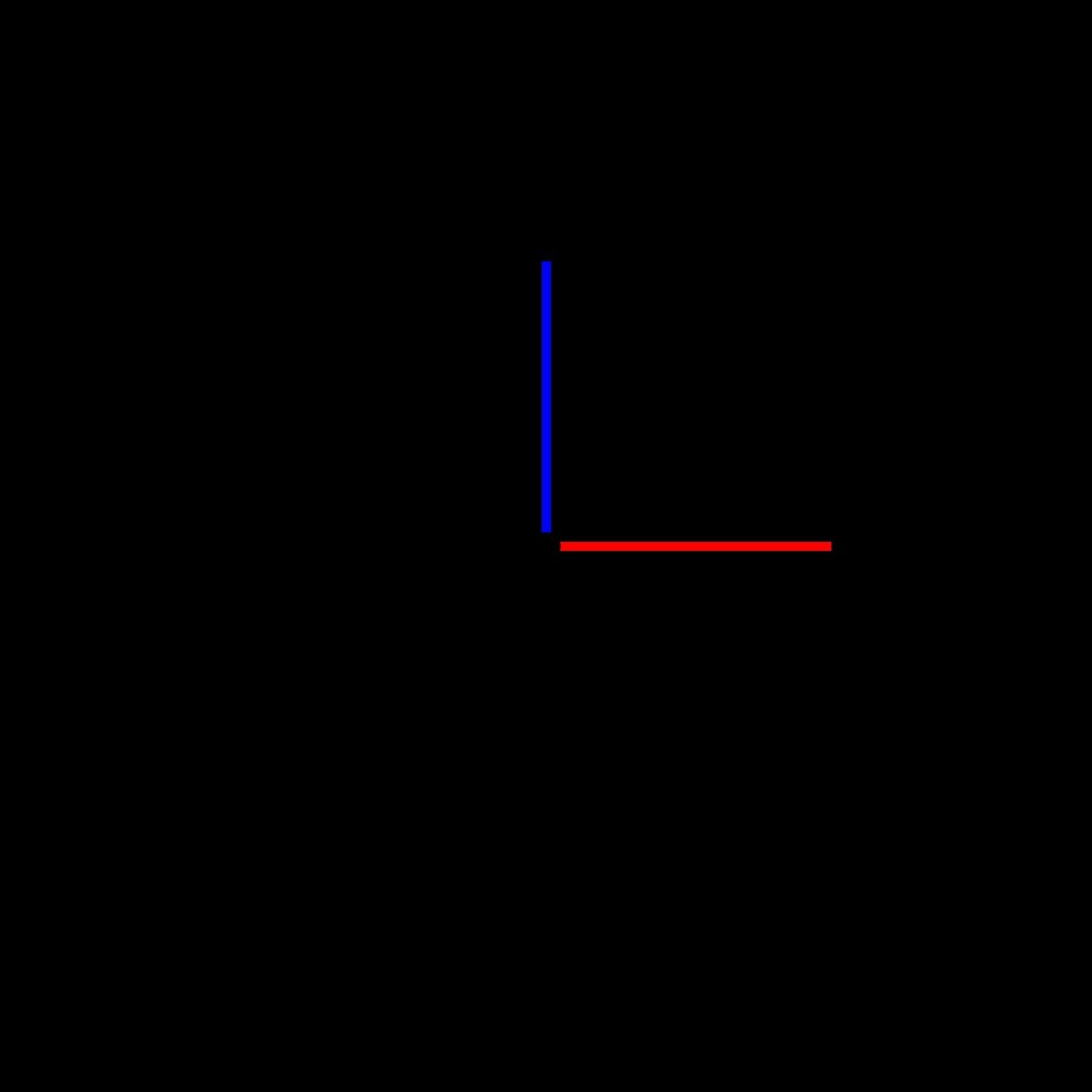 Definición de Conjunto