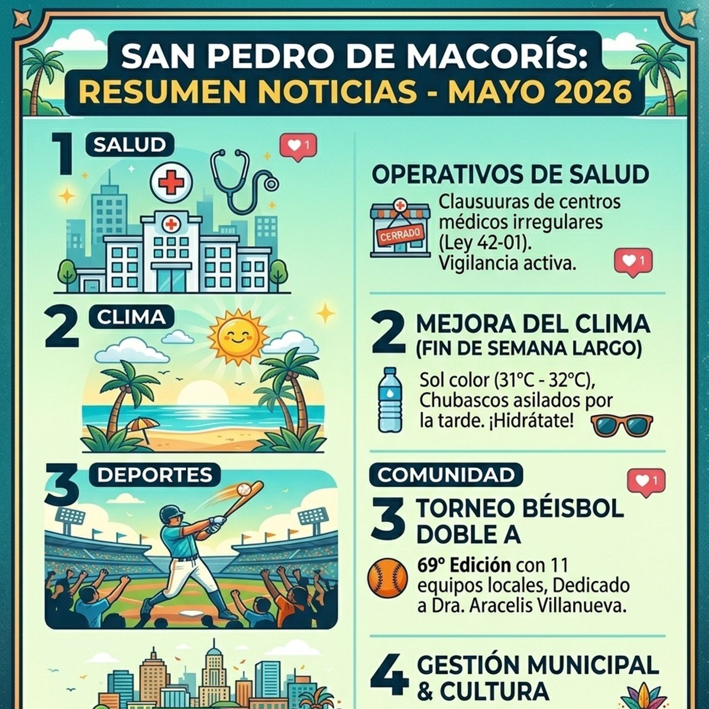 Boletín SPM: Cierran estudios de tatuajes, clima y torneo Doble A