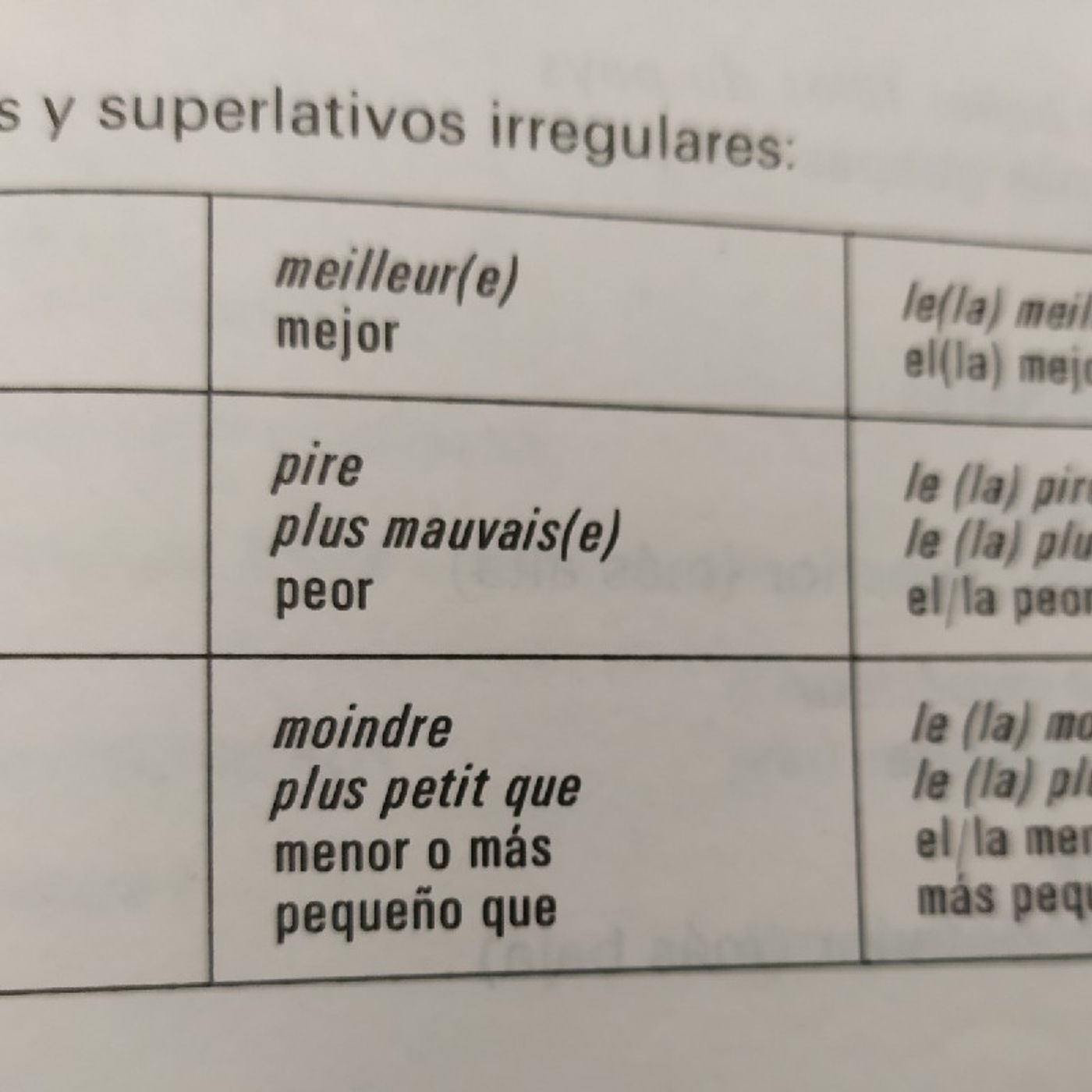 El show de Encarna Pérez