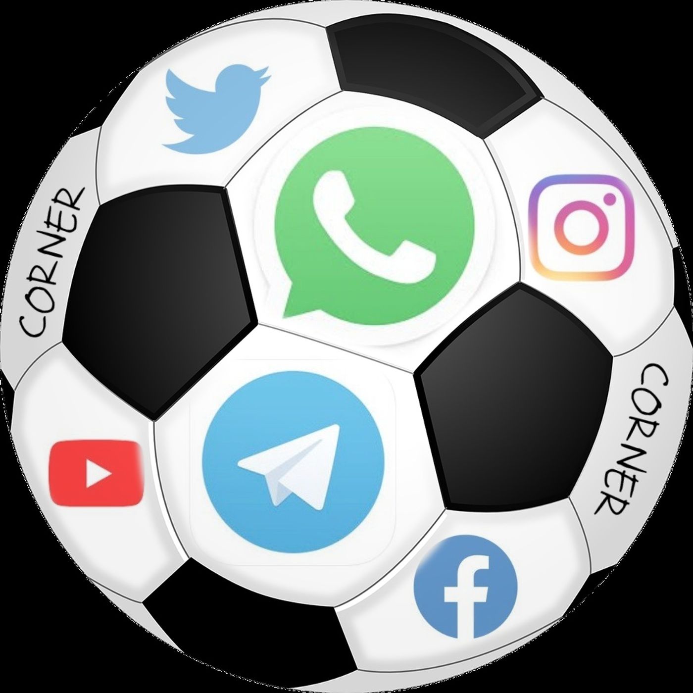 Diretta Corner\'s podcast