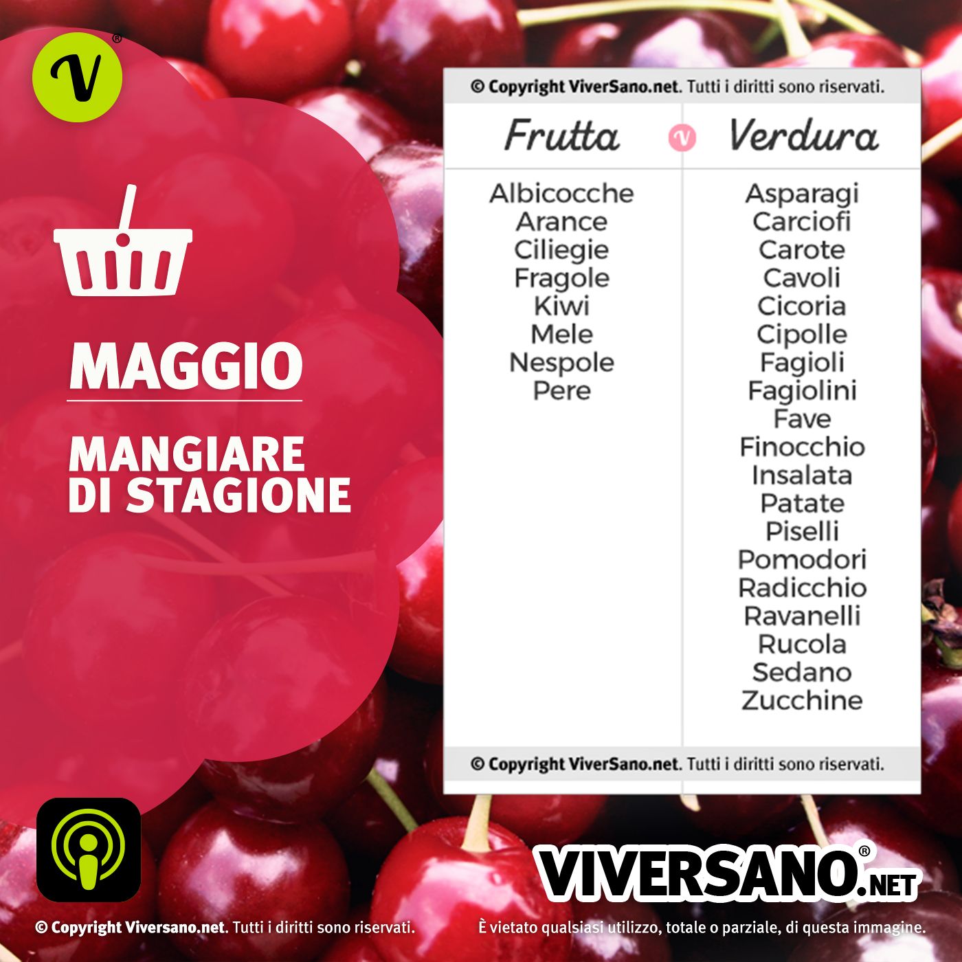 Imparare a Mangiar Sano