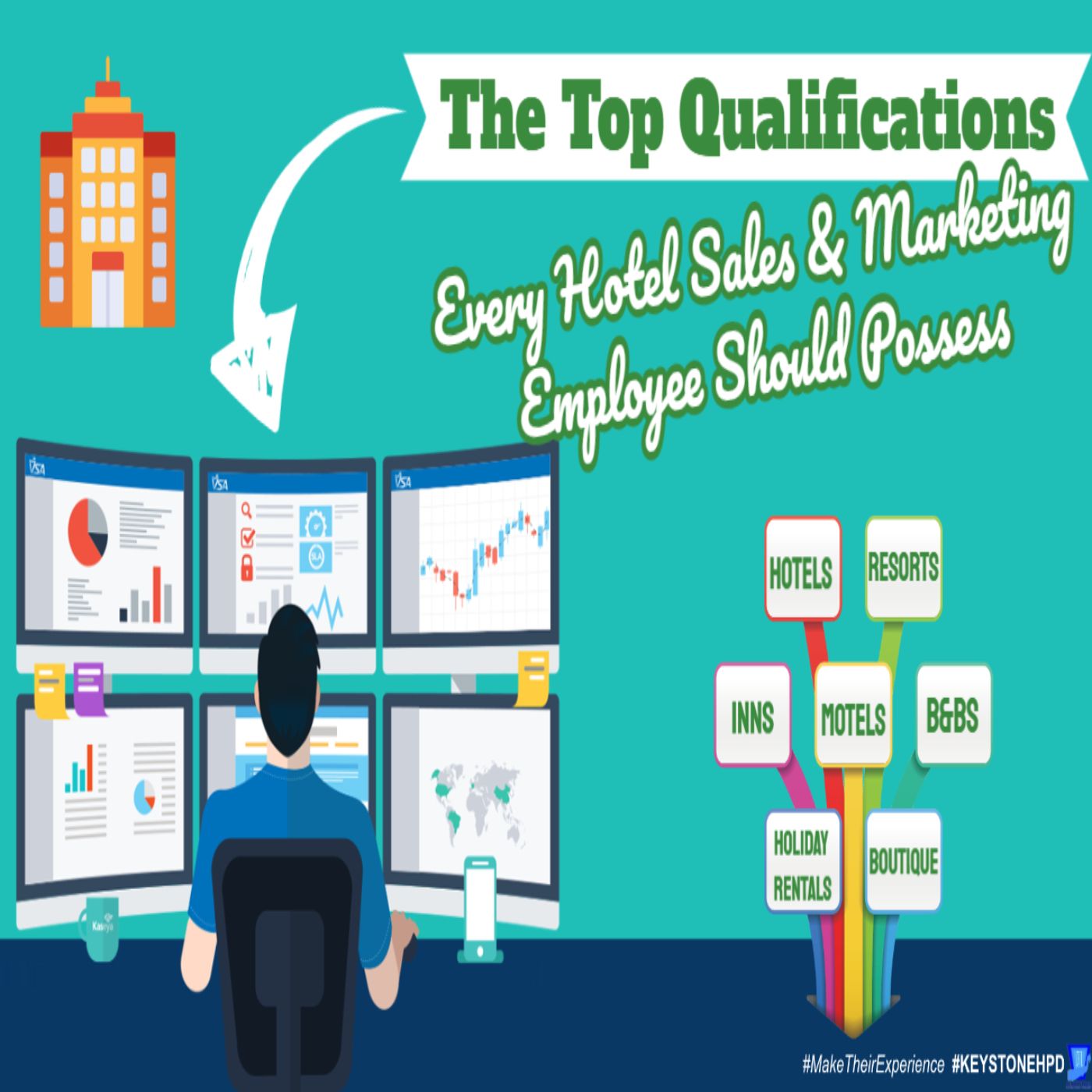 The Top Qualifications Every Hotel Sales and Marketing Employee Should Possess | Eps. #343
