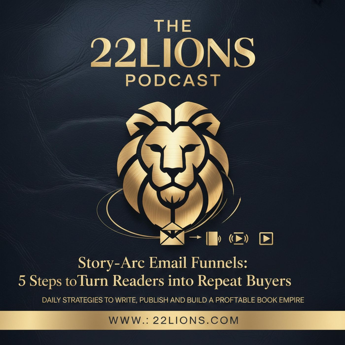 Story‑Arc Email Funnels: 5 Steps to Turn Readers into Repeat Buyers episode artwork