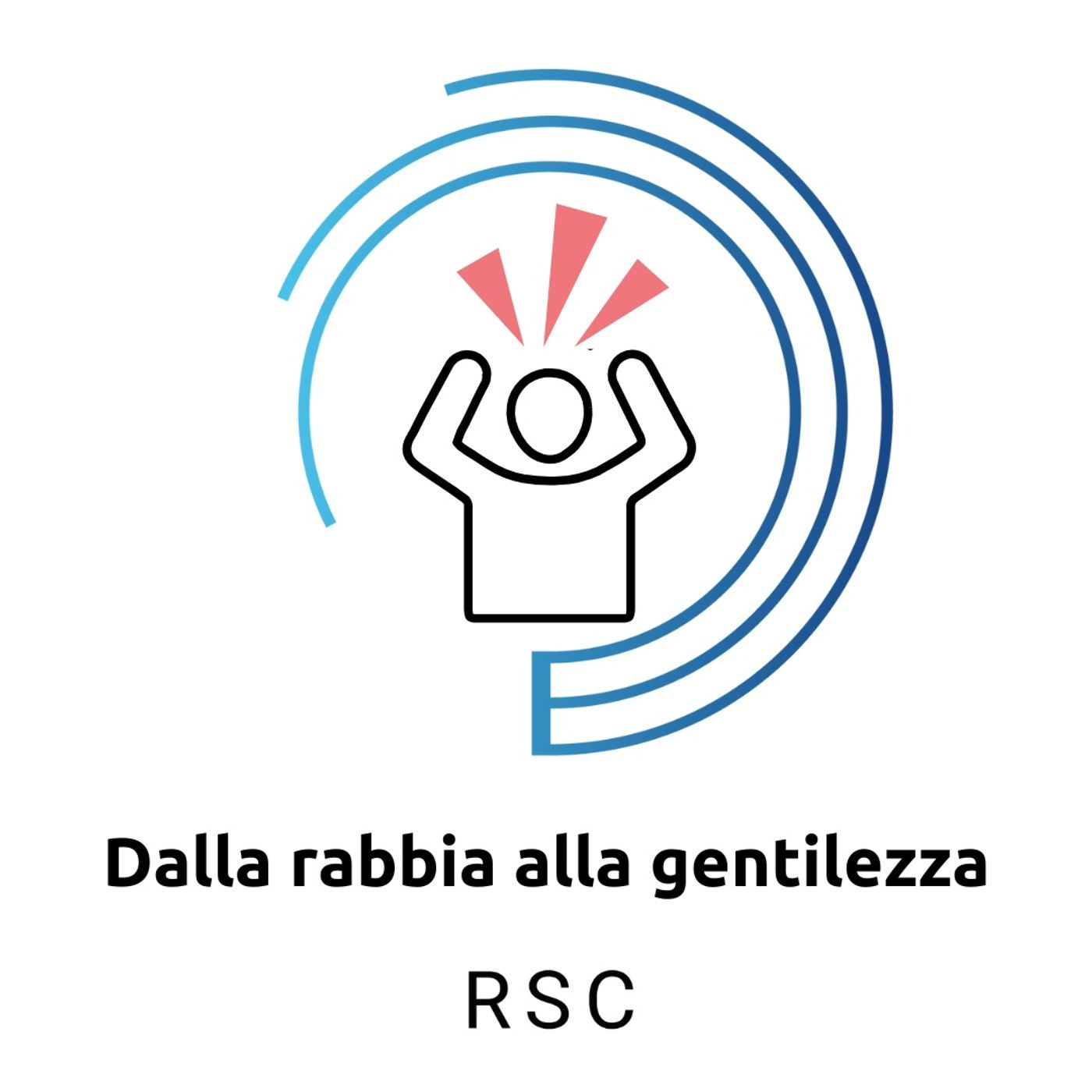 Dalla rabbia alla gentilezza