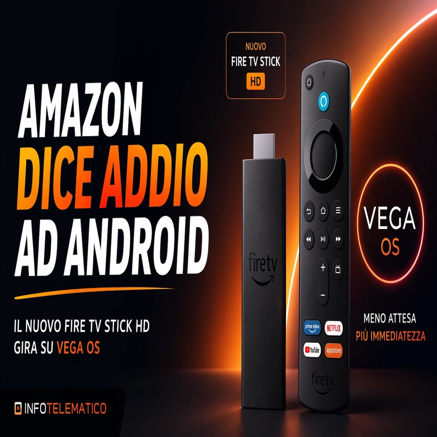 Amazon dice addio ad Android sui Fire TV Stick episode artwork