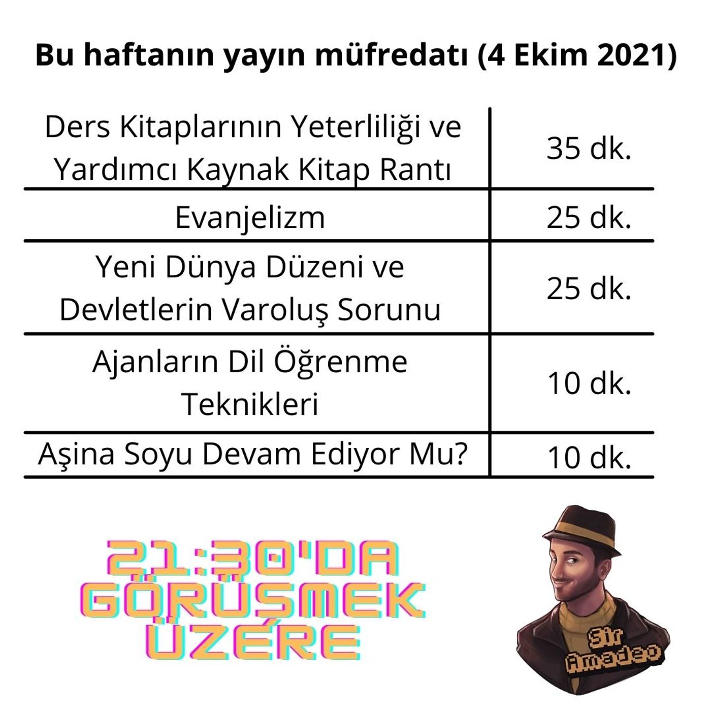 Basketbol Fakültesi