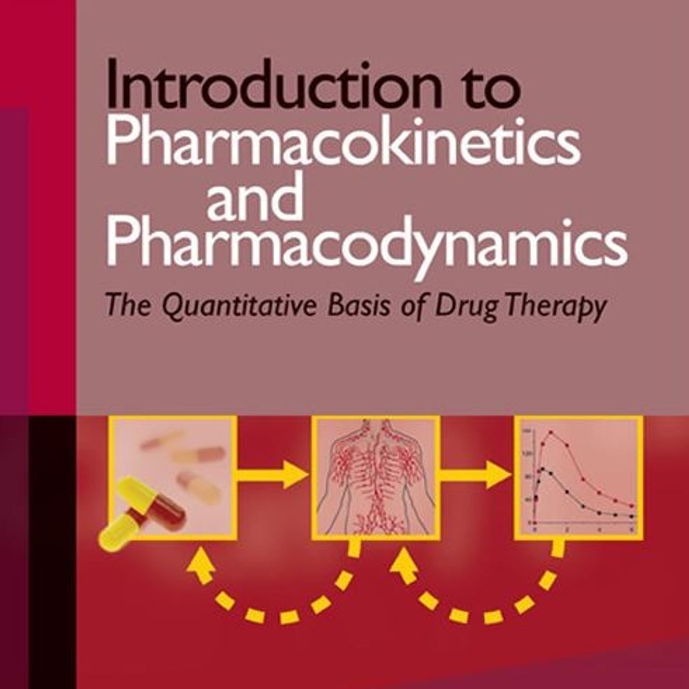 Introduction to Pharmacokinetics and Pharmacodynamics: The Quantitative Basis of Drug Therapy episode artwork