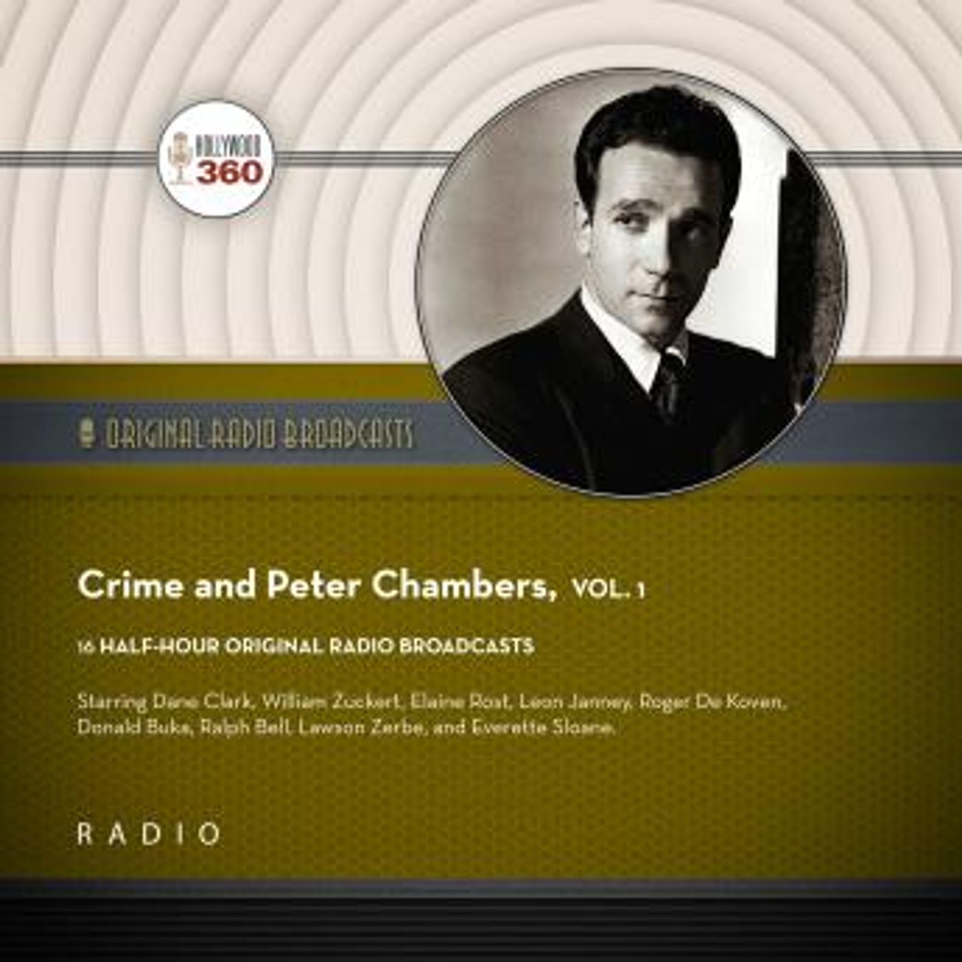 Listen to Top Full Audiobooks in Biography & Memoir, Arts & Entertainment