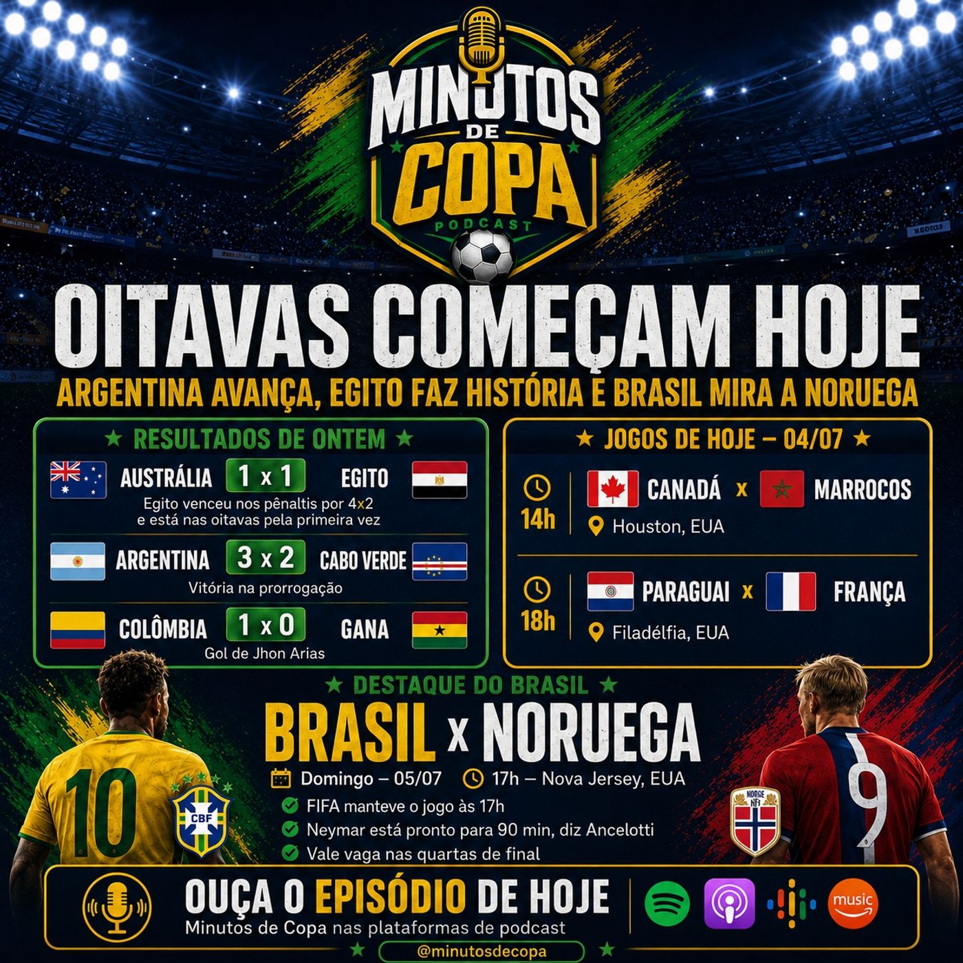 Copa do Mundo 2026: Argentina avança, Egito faz história e Brasil x Noruega ganha clima de decisão episode artwork