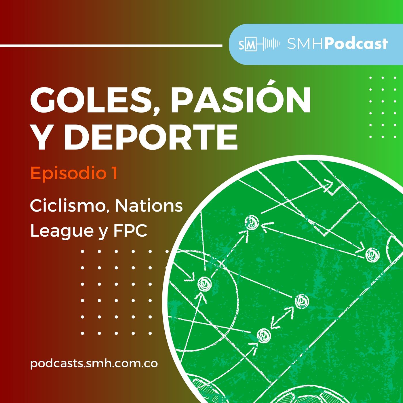 Capítulo 1: Ciclismo, Nations League y fútbol colombiano femenino y masculino