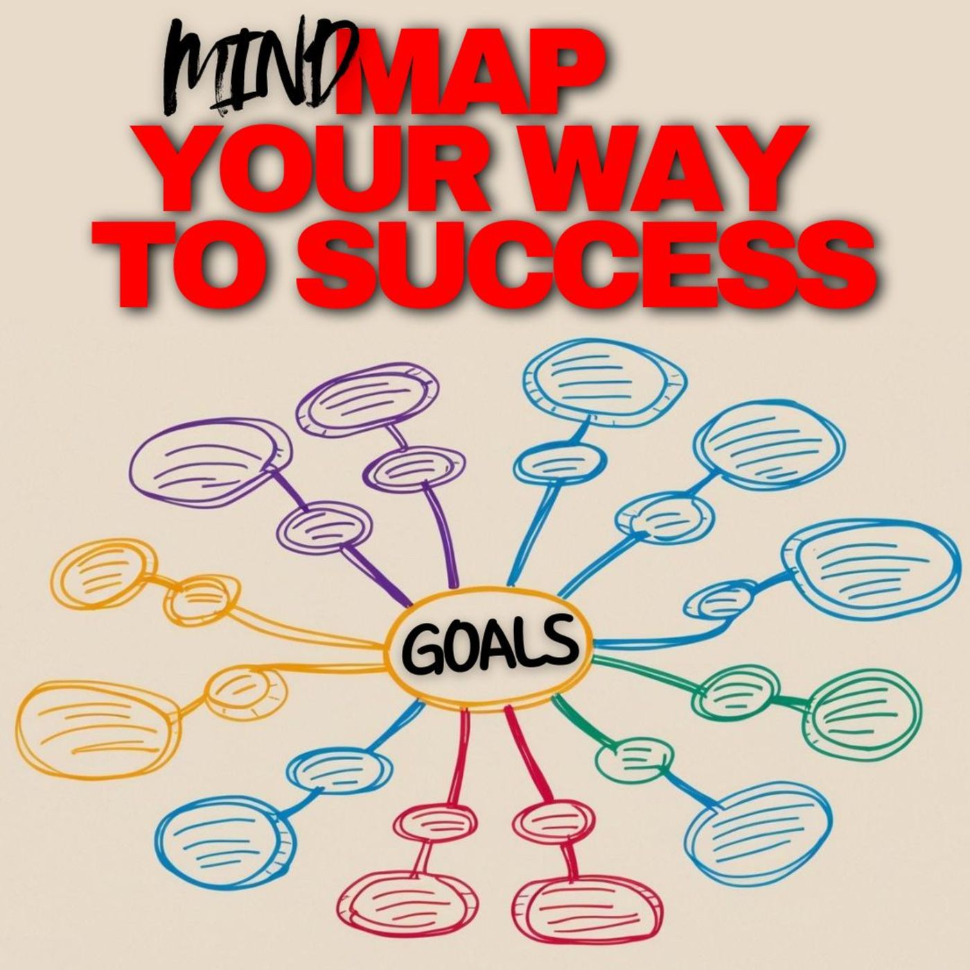 Mind Maps: The Ultimate Tool to Unlock Your Productivity