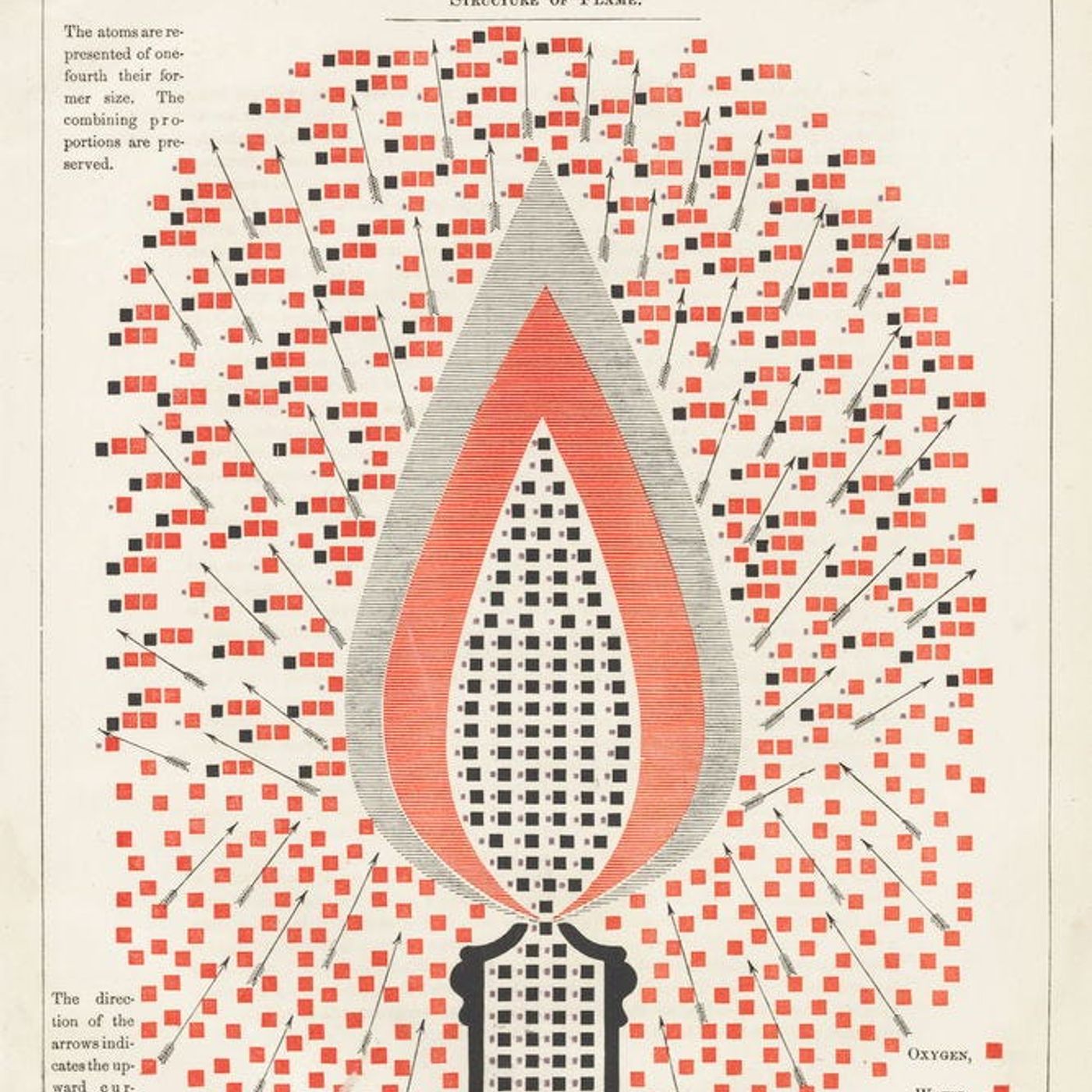 Mirror, Song, and Cost of Character