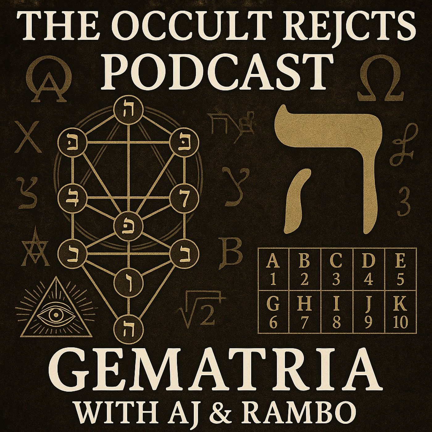 Gematria and Numerology with AJ & Rambo
